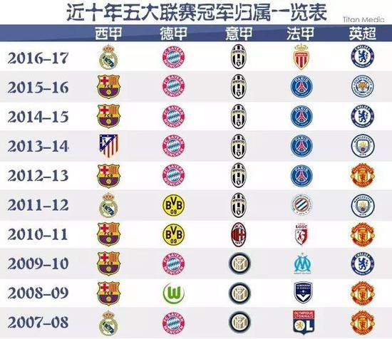 果断和责任