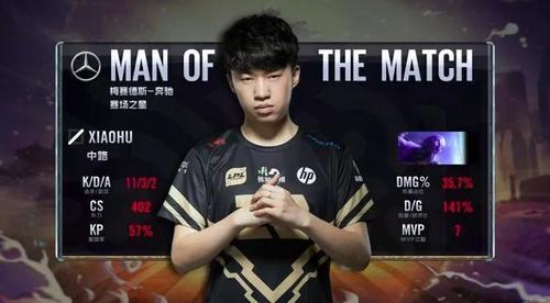 年轻球员 年轻球员